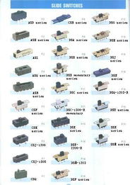 拔動(dòng)開(kāi)關(guān) 從日常操作到科技應(yīng)用的演進(jìn)